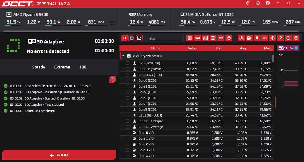 ПК на базе AMD Ryzen 5 5600 + 32GB RAM