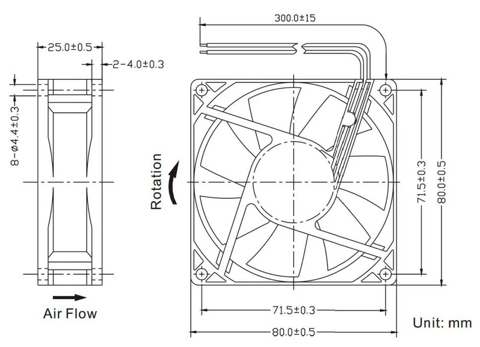 Ventiladores 24V 80x80x25 (ventoinhas)