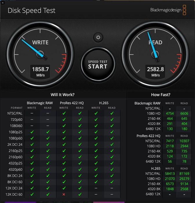 MacBook Pro 2019 15.4