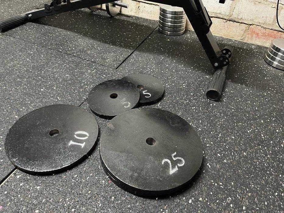 Obciążenie siłownia