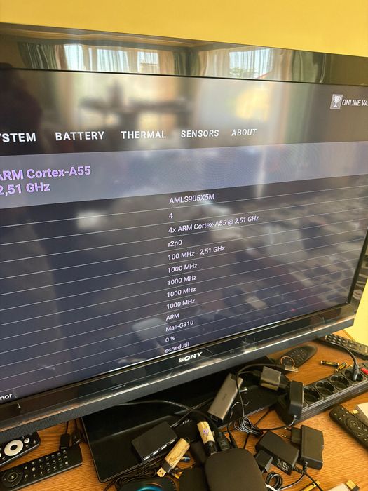 Приставка Xiaomi TV Box S 4K 3rd Gen 2/32Gb smart tv 3gen 3 gen