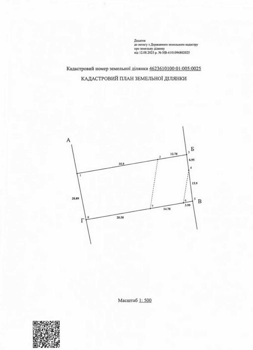 Продаж ділянки під будинок 0,10га м.Пустомити