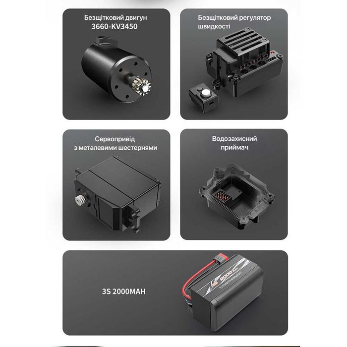 MJX Hyper Go 12212 - НОВА - професійна модель радіокерованної машинки