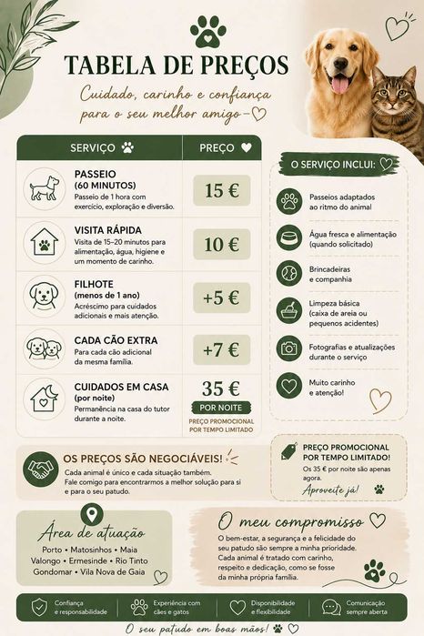Pet Sitting & Dog Walking | Porto and Surroundings