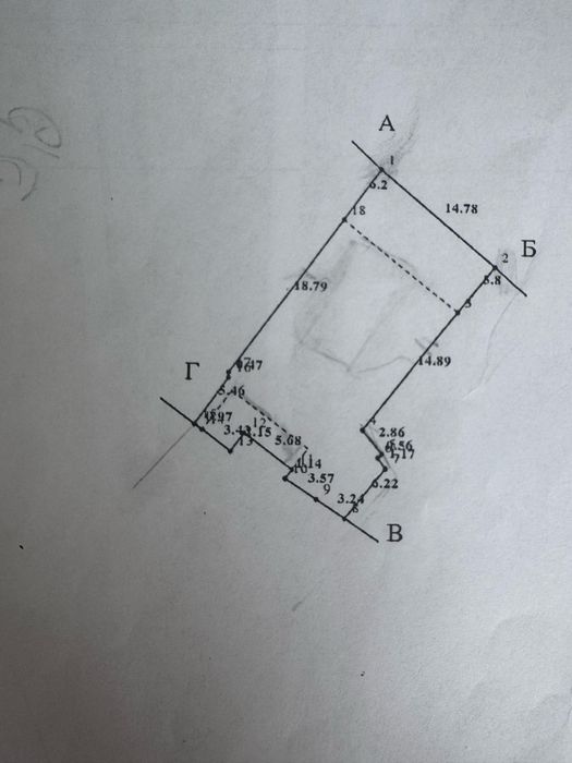 Будинок із землею в місті