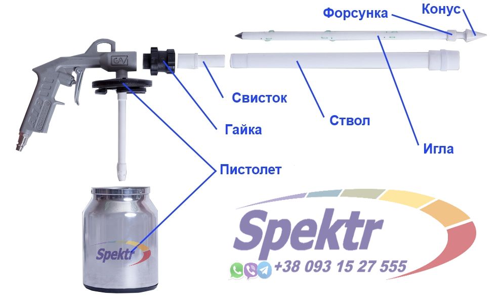 Трибостатический пистолет распылитель для порошковой покраски