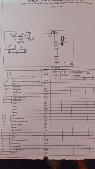 Продається майновий комплекс.