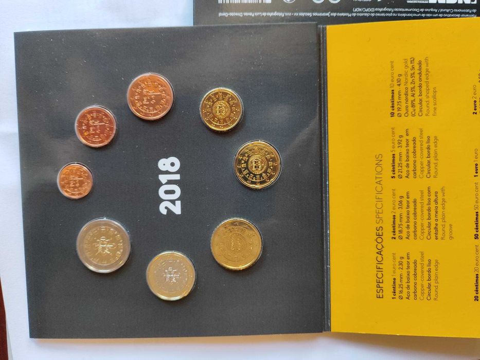 Série Anual  2018 (BNC)  - euros