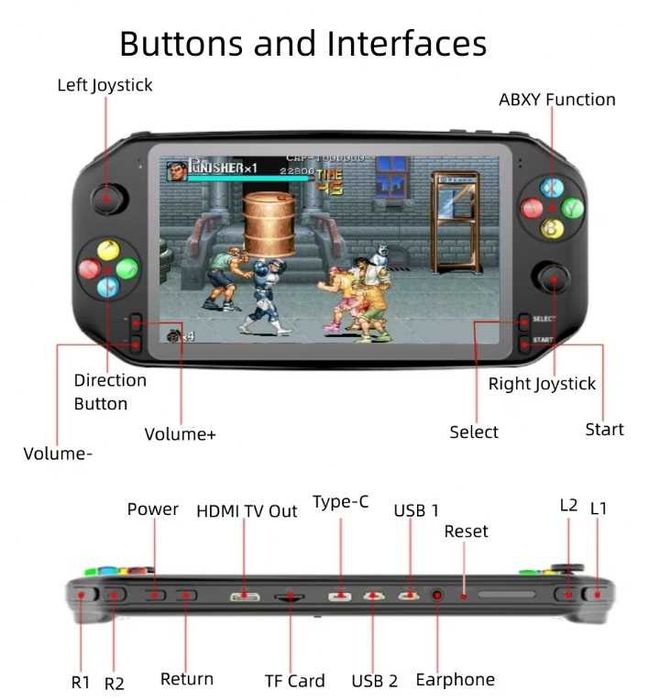 Consola Jogos portátil 7" RS16 ecrã IPS HD 6.000 jogos clássicos