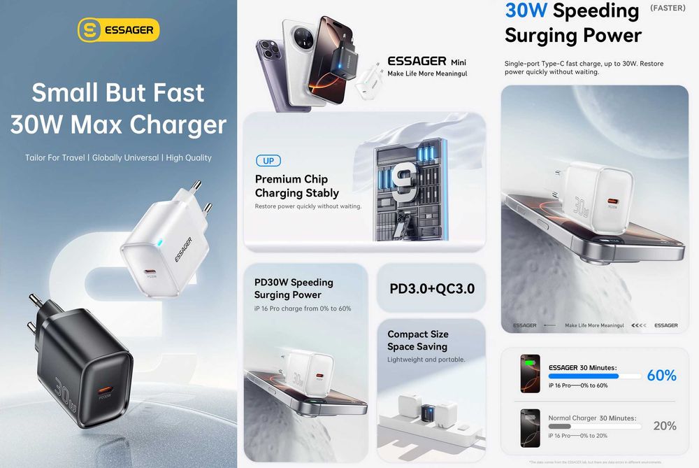 Зарядні пристрої ESSAGER GaN 20W C+A (ES-CD31) / GaN 30W 1C (ES-CD52)