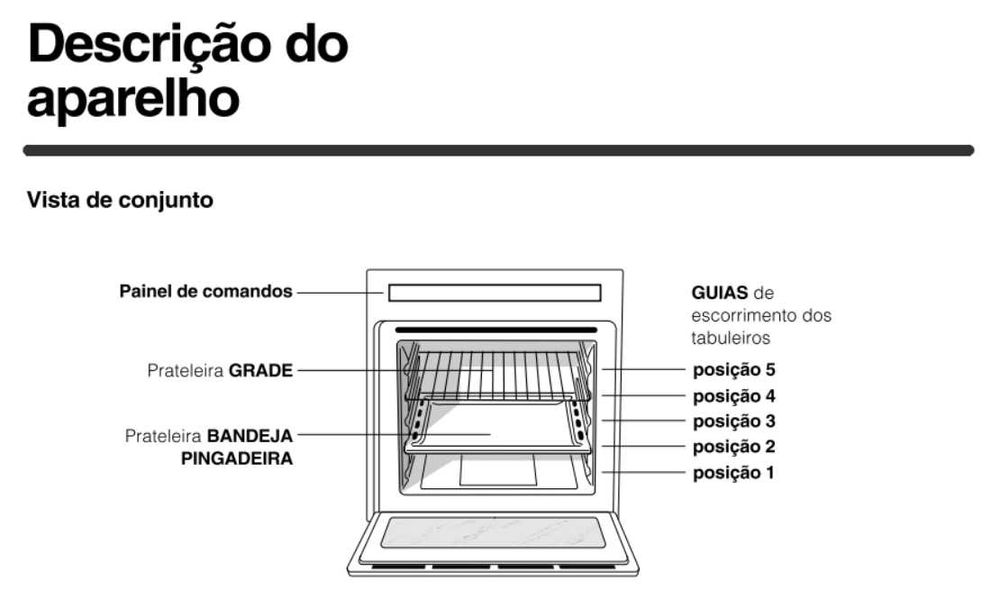 Vendo Forno Elétrico Indesit HPE 20.B IX IB -Artigo de Exposição.