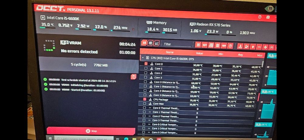 ПК i5 6600k 570 8GB DDR4 16 gb