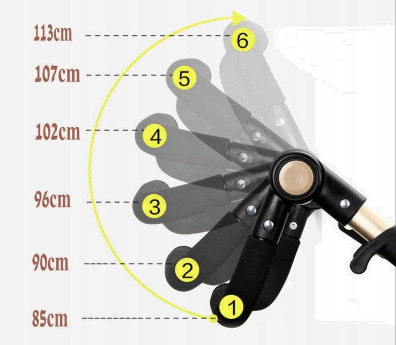 Wózek 3w1 Gondola Spacerówka Fotelik + Gratisy