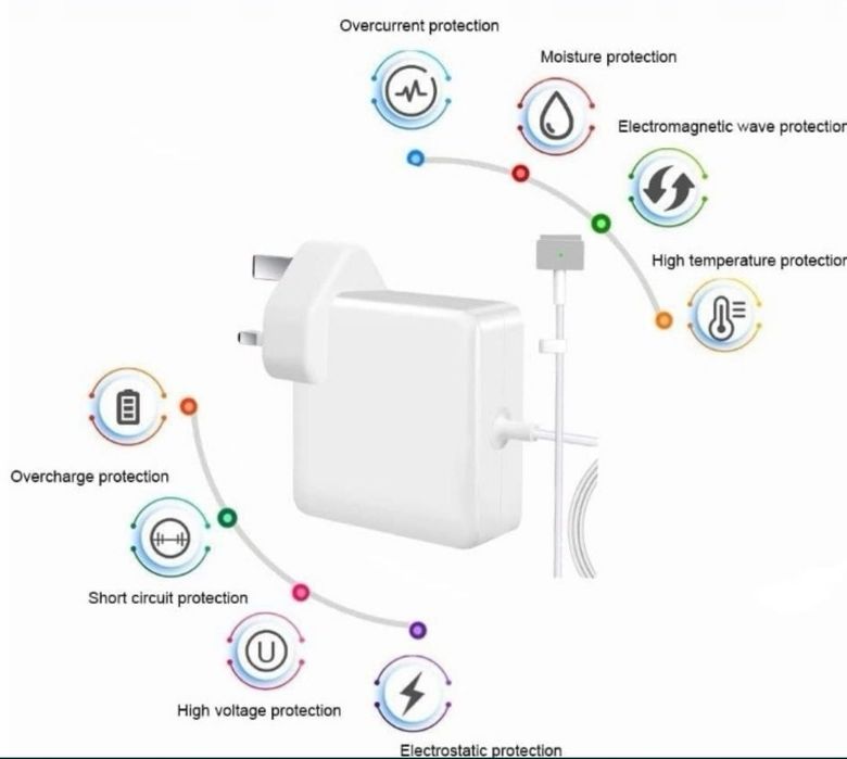 Ładowarka zasilacz 60 W do MacBook