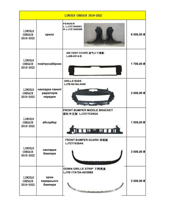 Бампер Corsair 2019-2022