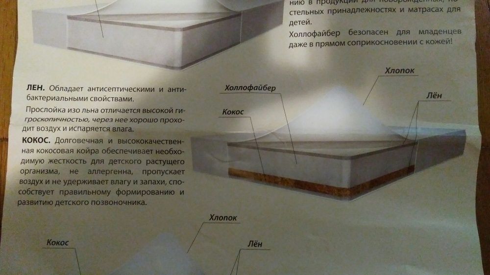 Матрас ортопедический детский кокос лен