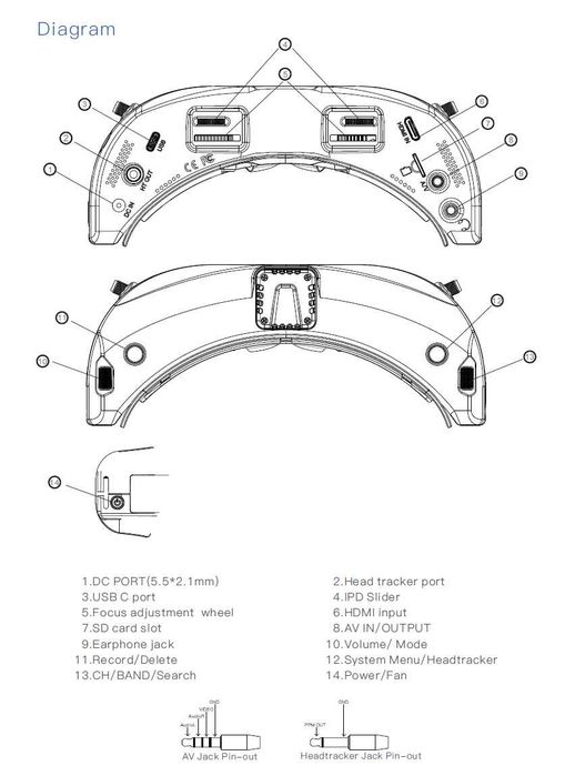 Gogle Skyzone Sky04o PRO