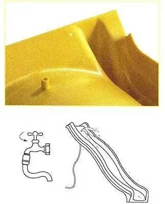 ‼️АКЦІЯ‼️Дитяча гірка пластикова 3м Бельгія! Жовта синя рожева червона