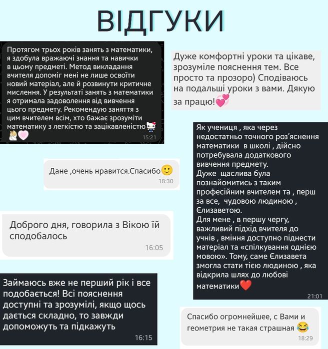 Репетитор з математики, підготовка до НМТ/ДПА