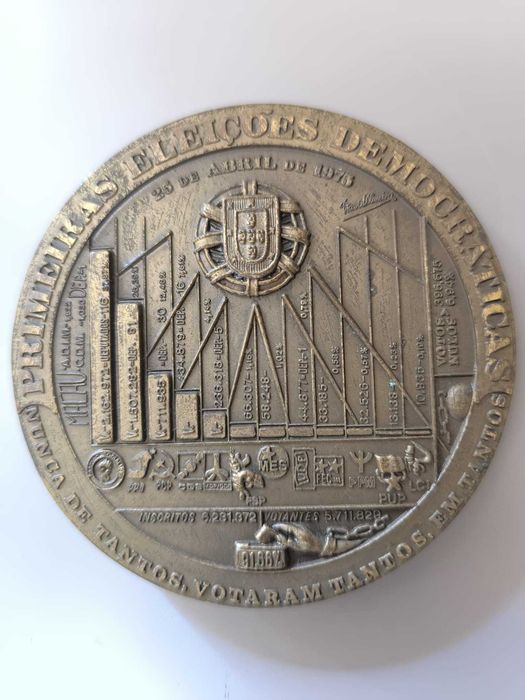 Medalha Comemorativa “Primeiras Eleições Democráticas”