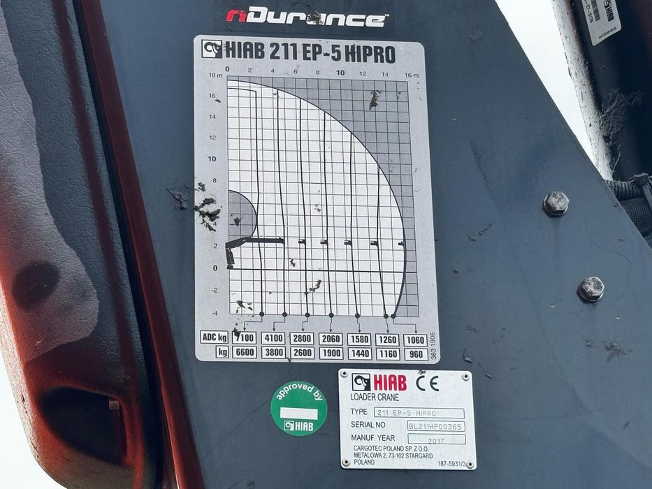 Scania R410 Grua Hiab 211 .2017