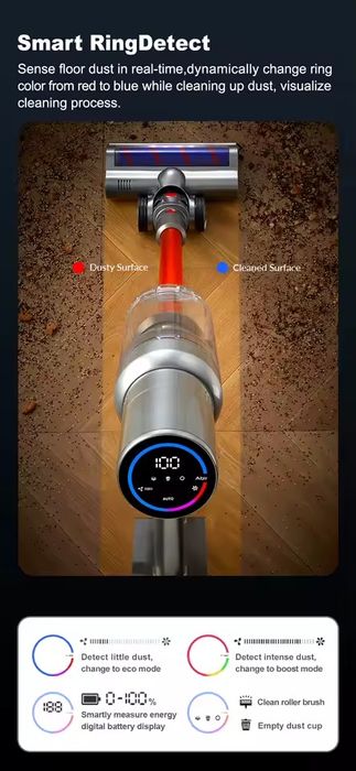 НОВИЙ Бездротовий вертикальний пилосос ABIR VC205 LED дисплей