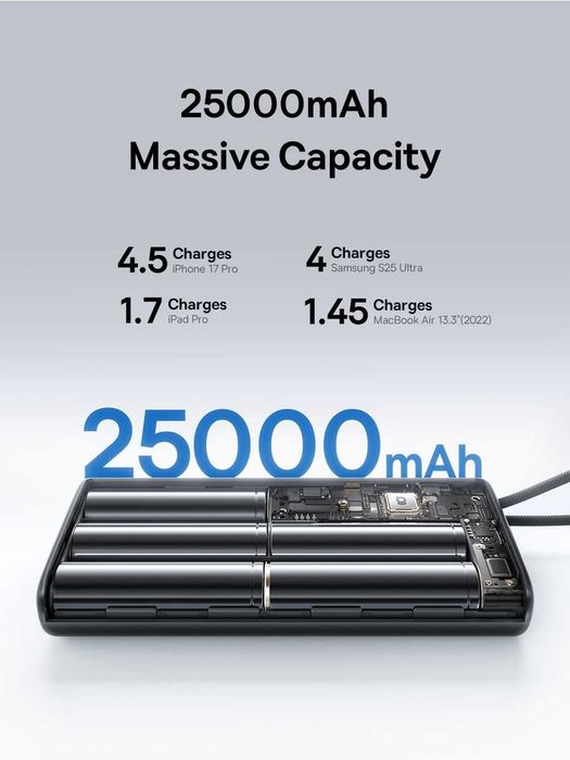 Повербанк Baseus 25000 мАч 145 Вт для ноутбукаа