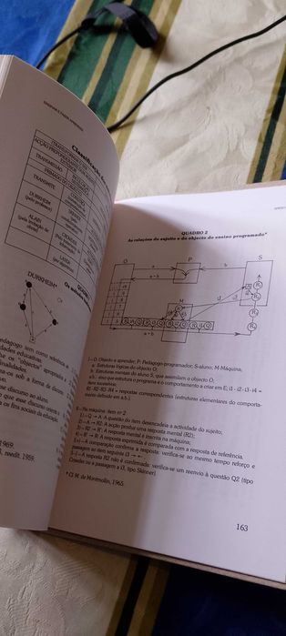 Ensinar e Fazer Aprender - Louis Not