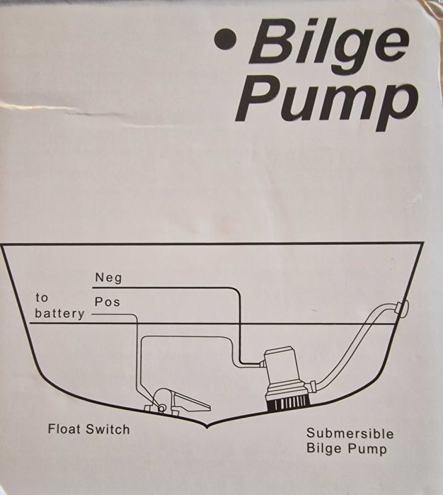 NOVA SUBMERSÍBLE BOMBA DE AGUA Automático para Barco 12 v