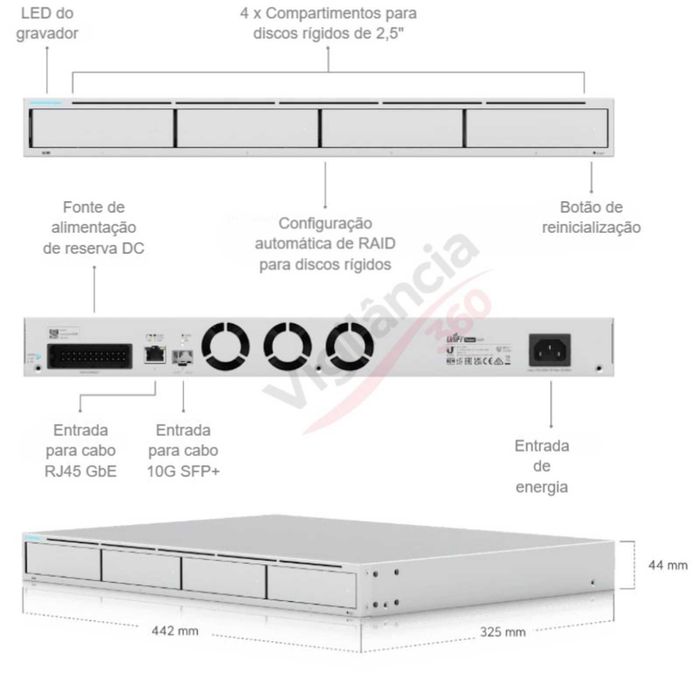Gravador Ubiquiti UNVR UniFi Protect NVR Profissional 4 Baias RAID 10Gbps - Novo