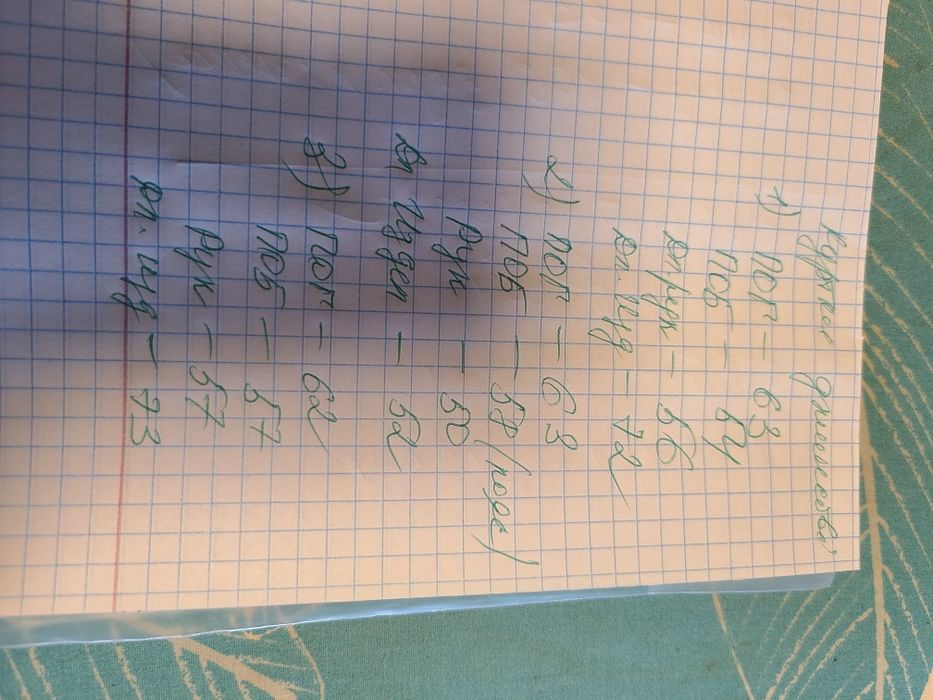 Куртки джинсові 52/54 батал бу