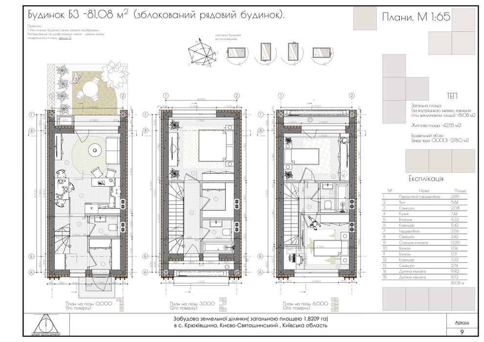 Власний дім із трьома спальнями — ідеально під єОселю