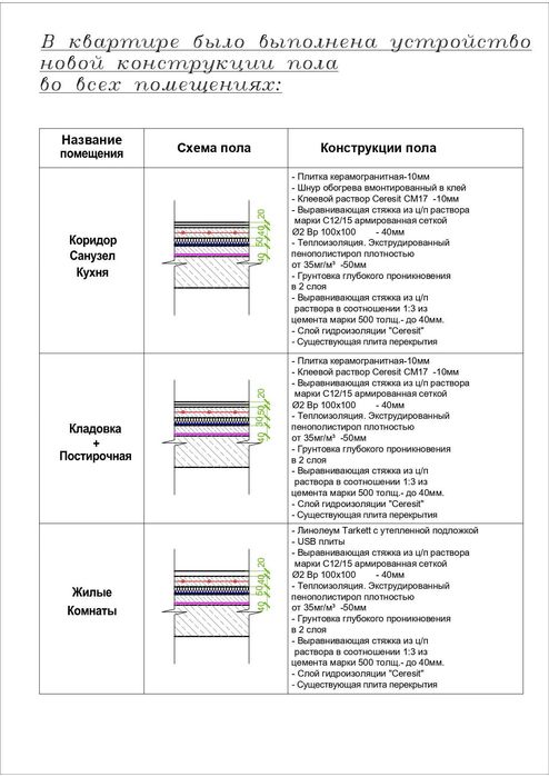 2к.кв. (ЦНАП. Салтівка 606мкр.). ТОРГ