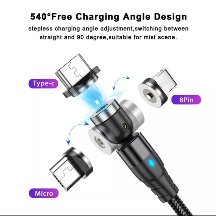 Kabel Magnetyczny Obrotowy Szybkie Ładowanie 2M USB C,Micro usb,IPhone
