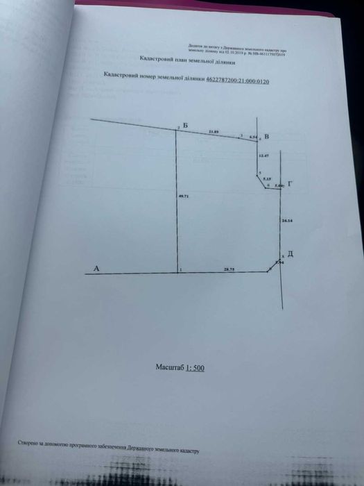 земельна ділянка 30 сот. с. Блищиводи