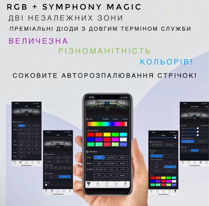 Контурна підсвітка салону авто 18в1 Premium якості. RGB Ambient