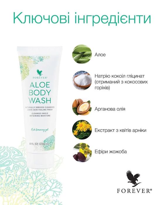 Гель для душу АЛОЕ та Лосьйон для тіла АЛОЕ (США) Forever Living
