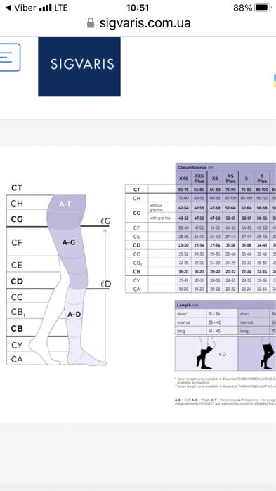 Компресійні колготи для вагітних Sigvaris, р. S.