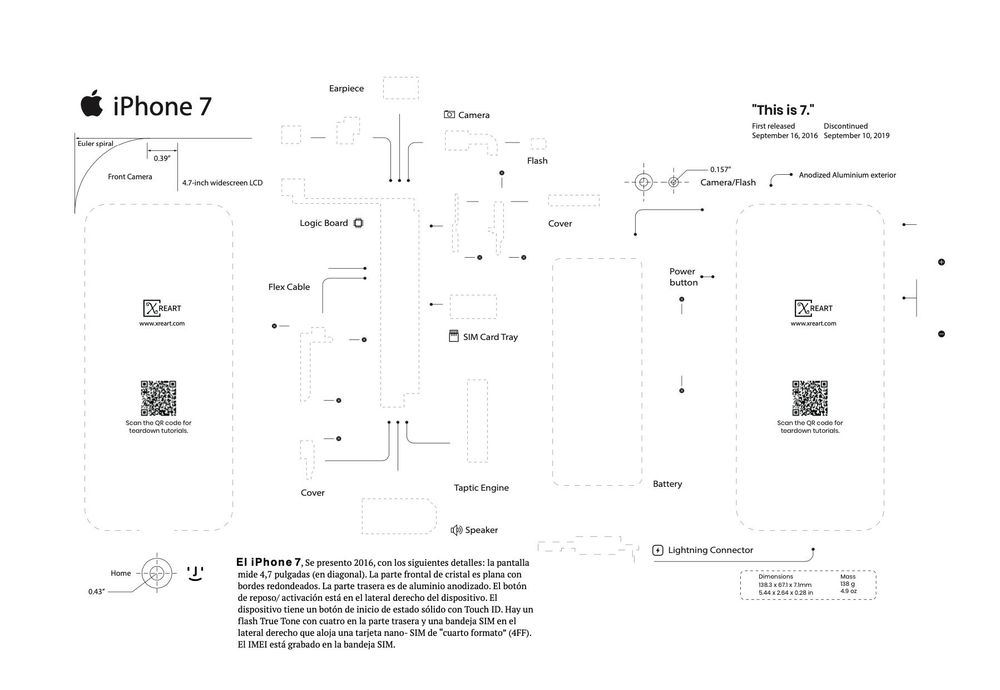 Templetes para criação de quadros de iPhone 2G- 3G-4S-5C-5S-6-6+ e 7.