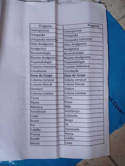 Aparelho Magnetoterapia/Detox/Electroestimulação