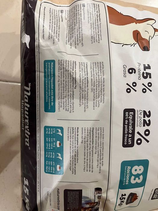 Ração Hepadiet Luposan NaturExtra