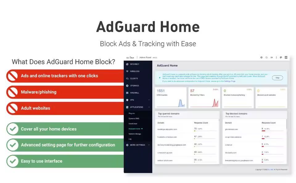 Роутер Gl.iNet Marble GL-B3000, AX3000 128/512 DDR3L OpenWRT, AdGuard