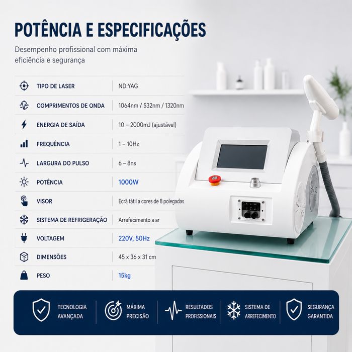 Lasers ND YAG Profissionais – Estética, Podologia e Tatuagens