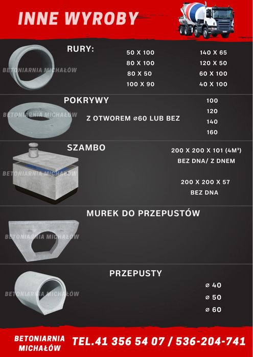 Bloczki betonowe Pustaki Kręgi Materiały Budowlane Betonowe Transport