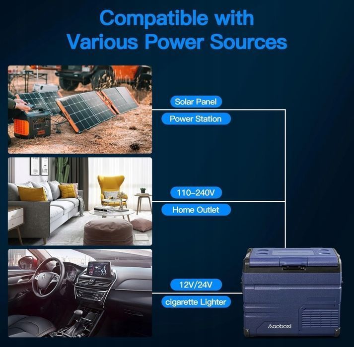 Lodówka Samochodowa Aobosi Tww55 55 L 12/24 V Od -20 Do 20