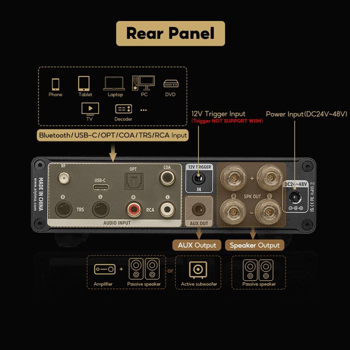 Усилитель AIYIMA A80 Оновлена версія