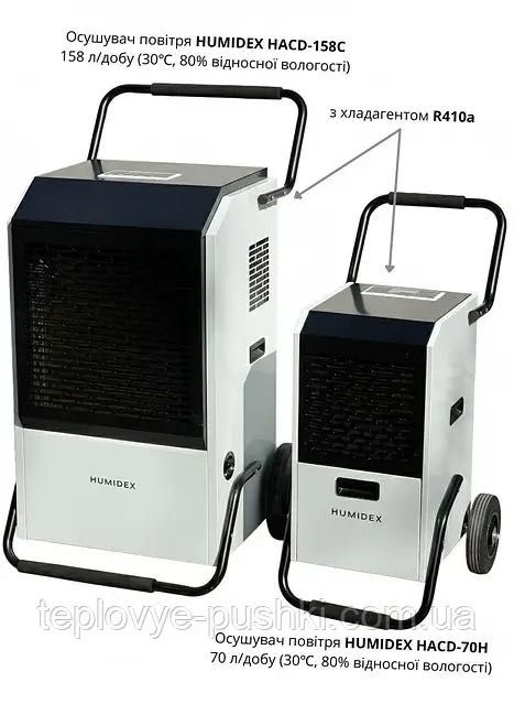 Оренда, прокат осушитель, осушитель воздуха, осушувач повітря