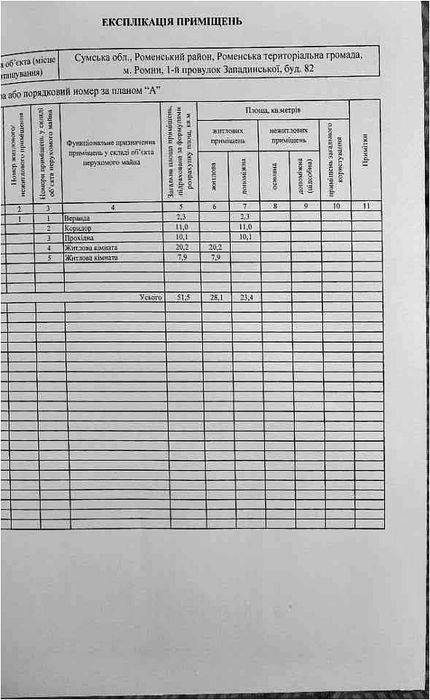 Продаж будинку з окремою територією в Ромнах, без комісії