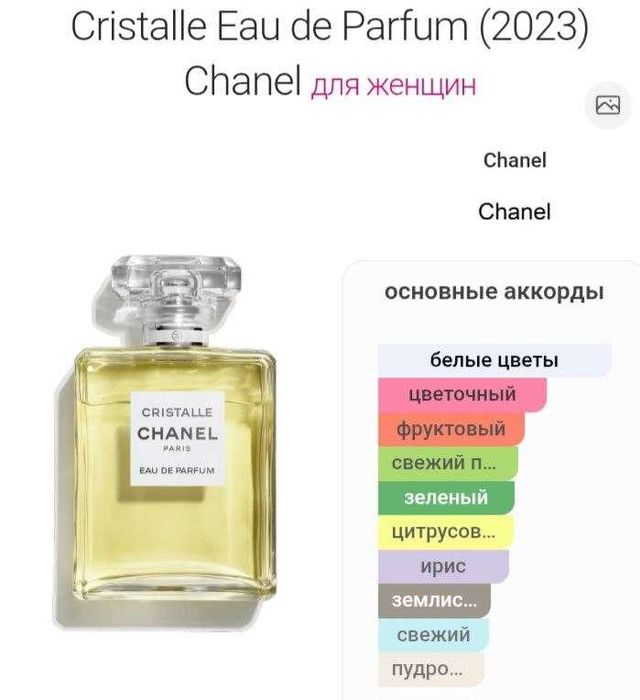 Оригінальні парфуми для жінок | Нові