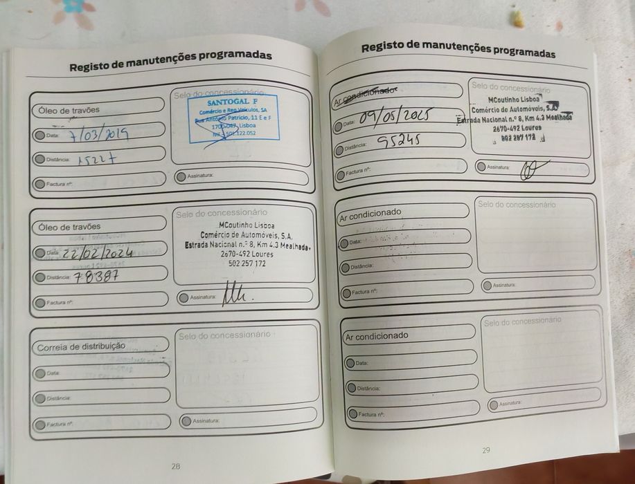 Ford Focus SW 1.5 TDCI TREND+